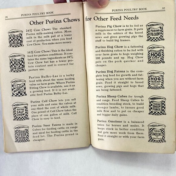 Vintage 1929 Purina Poultry Book Advertising - Picture 8 of 11